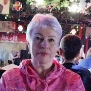 ���������� �������, ���� ������� �����, 64 ����, ������������ ��� c�������� ���������