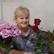 ���������� �����������, ���� ������� ��������, 60 ���, ������������ ��� c�������� ���������