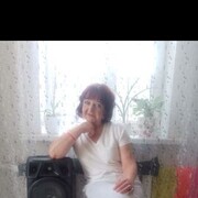 ���������� �����, ���� ������� ��������, 60 ���, ������������ ��� ������, ����� � ���������, c�������� ���������