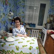 ���������� �������, ���� ������� �����, 74 ����, ������������ ��� c�������� ���������