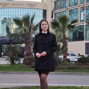 ���������� ����������, ���������