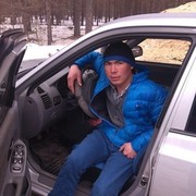 ���������� ���������, ���� ������� �������, 33 ����, ������������ ��� ������, ����� � ���������, c�������� ���������