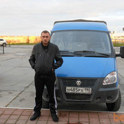  ,   Www, 41 ,  