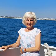 ���������� ����������, ���� ������� ��������, 61 ���, ������������ ��� ����� � ���������, c�������� ���������