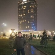 ���������� �������, ���� ������� Jahongir, 36 ���, ������������ ��� ������, ����� � ���������