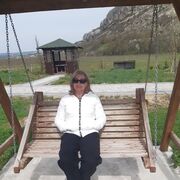 ���������� �����������, ���� ������� ��������, 48 ���, ������������ ��� ������, ����� � ���������