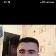 ���������� ���, ���� ������� ����, 28 ���, ������������ ��� ������, ����� � ���������