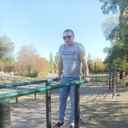 ���������� ������, ���� ������� ����, 33 ����, ������������ ��� ������, ����� � ���������, c�������� ���������, ���������