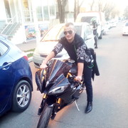 ���������� ���������, ���� ������� � � � � �, 33 ����, ������������ ��� ������, ����� � ���������, c�������� ���������