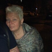 ���������� ������, ���� ������� �������, 60 ���, ������������ ��� c�������� ���������