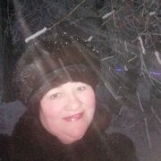 ���������� ����, ���� ������� ���������, 65 ���, ������������ ��� ������, ����� � ���������