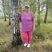 ���������� ������, ���� ������� ���������, 65 ���, ������������ ��� ������, ����� � ���������