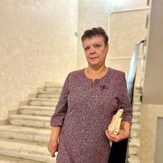 ���������� ��������, ���� ������� �����, 68 ���, ������������ ��� ������, ����� � ���������