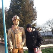 ���������� ������, ���� ������� ����, 43 ����, ������������ ��� ������, ����� � ���������, c�������� ���������, ���������