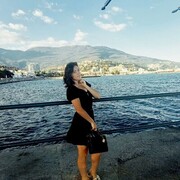 ���������� ����, ���� ������� ��������, 29 ���, ������������ ��� ����� � ���������, c�������� ���������, ���������