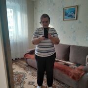 ���������� ������, ���� ������� ����, 50 ���, ������������ ��� ����� � ���������, c�������� ���������