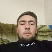 ���������� ���, ���� ������� ����, 29 ���, ������������ ��� ������, ����� � ���������, c�������� ���������