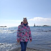 ���������� ���������, ���� ������� ����, 50 ���, ������������ ��� c�������� ���������