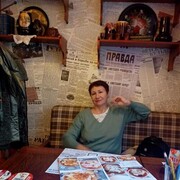 ���������� ��������, ���� ������� ������, 57 ���, ������������ ��� ������, ����� � ���������, c�������� ���������