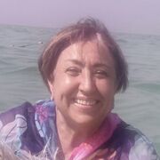 ���������� ����, ���� ������� �����, 66 ���, ������������ ��� ����� � ���������, c�������� ���������