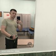 ���������� �����, ���� ������� ���, 29 ���, ������������ ��� ������, ����� � ���������, c�������� ���������, ���������