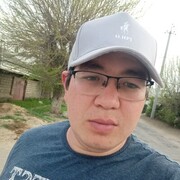 ���������� �������, ���� ������� Beka Mamatov, 30 ���, ������������ ��� ������, ����� � ���������