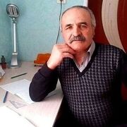 ���������� ����, ���� ������� ����, 66 ���, ������������ ��� ������, ����� � ���������, c�������� ���������