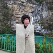 ���������� ������, ���� ������� ������, 53 ����, ������������ ��� ������, ����� � ���������, ���������