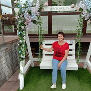 ���������� ���������, ���� ������� �����, 62 ����, ������������ ��� ������, ����� � ���������