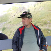 ���������� �����������, ���� ������� �������, 64 ����, ������������ ��� ������, ����� � ���������, ���������