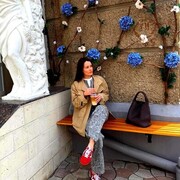 ���������� �����, �������