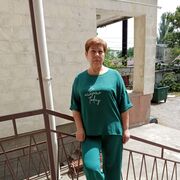 ���������� ���������, ���� ������� ��������, 54 ����, ������������ ��� ������, ����� � ���������, c�������� ���������