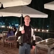 ���������� ������, ���� ������� ����, 28 ���, ������������ ��� ������, ����� � ���������, c�������� ���������