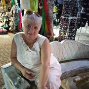 ���������� ���������, ���� ������� �������, 71 ���, ������������ ��� c�������� ���������, ���������