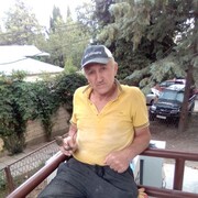 ���������� �����, ���� ������� ������, 31 ���, ������������ ��� ������, ����� � ���������