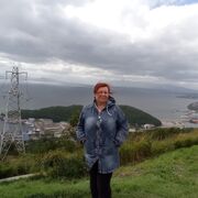 ���������� �������������-����������, ���� ������� ����, 46 ���, ������������ ��� c�������� ���������