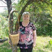 ���������� ������ ��������, ���� ������� ������, 66 ���, ������������ ��� ������, ����� � ���������