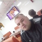 ���������� ����, ���� ������� ������, 29 ���, ������������ ��� ����� � ���������, c�������� ���������