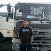 ���������� �����������, ���� ������� �������, 47 ���, ������������ ��� ������, ����� � ���������, c�������� ���������