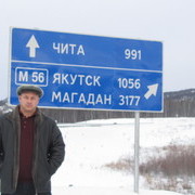 ���������� ������������, ���� ������� �����, 55 ���, ������������ ��� ������, ����� � ���������, c�������� ���������