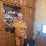 ���������� ���, ���� ������� ������, 59 ���, ������������ ��� c�������� ���������