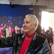 ���������� �����, ���� ������� ������, 65 ���, ������������ ��� ����� � ���������