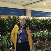 ���������� ����������, ���� ������� �������, 62 ����, ������������ ��� ����� � ���������, c�������� ���������, ���������