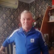 ���������� �����-���������, ���� ������� ���������, 57 ���, ������������ ��� ������, ����� � ���������, c�������� ���������, ���������