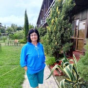 ���������� �����������, ���� ������� Irina, 64 ����, ������������ ��� ������, ����� � ���������, c�������� ���������, ���������