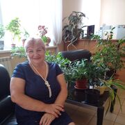 ���������� ������, ���� ������� �������, 67 ���, ������������ ��� ����� � ���������, c�������� ���������