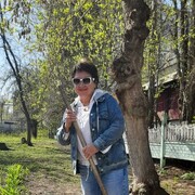 ���������� �������, ���� ������� �������, 58 ���, ������������ ��� ������, ����� � ���������