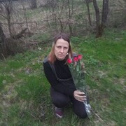 ���������� �������, ���� ������� ���������, 33 ����, ������������ ��� ����� � ���������, c�������� ���������, ���������