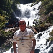 ���������� �����������, ���� ������� ������, 61 ���, ������������ ��� ������, ����� � ���������, c�������� ���������