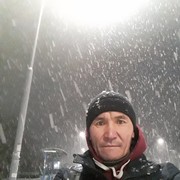 ���������� ������, ���� ������� Nurlan, 51 ���, ������������ ��� ������, ����� � ���������, c�������� ���������